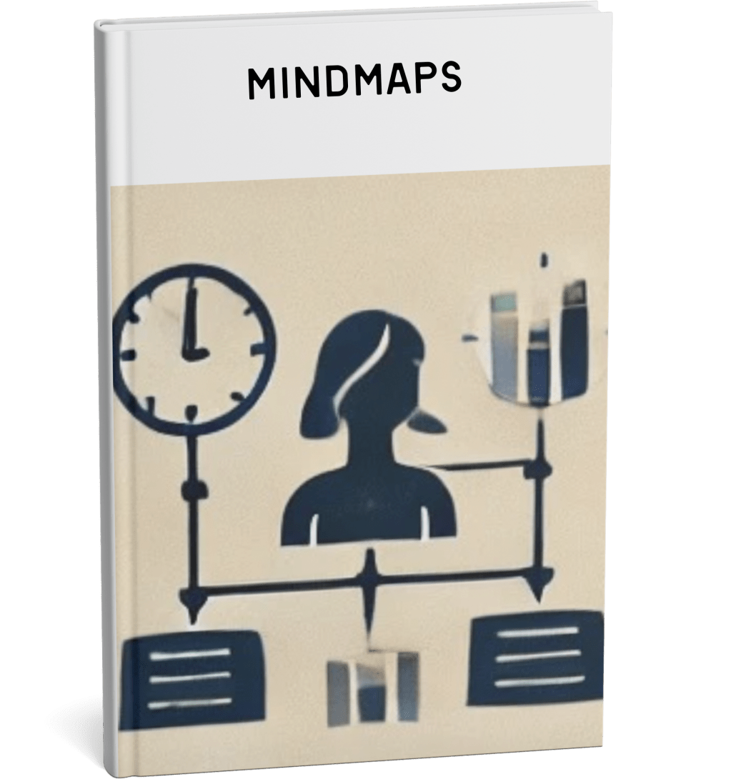 Mindmaps